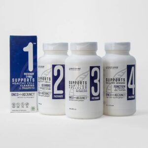 120 Days Protocol